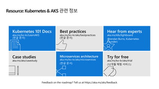 Ship it! ⛴️ AKS에 스프링 앱 배포하기 at Microsoft x GitHub Roadshow 2023 | PDF