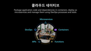 Ship it! ⛴️ AKS에 스프링 앱 배포하기 at Microsoft x GitHub Roadshow 2023 | PDF