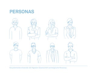 Die Digitale Gesellschaft
Die Persona-Archetypen basieren auf den Nutzertypen aus der Studie »D21 – Die Digitale Gesellsch...