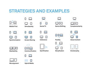 Josh Clark
https://twitter.com/#!/globalmoxie/status/192276891913297920
A part of Multi-device
strategy is simply
embracin...