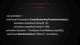 var animation =
rootVisual.Compositor.CreateScalarKeyFrameAnimation();
animation.InsertKeyFrame(0f, 0f);
animation.InsertKeyFrame(1f, 90f);
animation.Duration = TimeSpan.FromMilliseconds(500);
rootVisual.StartAnimation("Offset.X", animation);
 