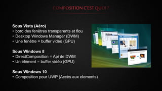 Sous Vista (Aéro)
• bord des fenêtres transparents et flou
• Desktop Windows Manager (DWM)
• Une fenêtre = buffer vidéo (GPU)
Sous Windows 8
• DirectComposition = Api de DWM
• Un élément = buffer vidéo (GPU)
Sous Windows 10
• Composition pour UWP (Accès aux elements)
 
