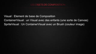 Visual : Element de base de Composition
ContainerVisual : un Visual avec des enfants (une sorte de Canvas)
SpriteVisual : Un ContainerVisual avec un Brush (couleur image)
 