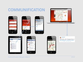 coMMunification




Communification: Beispiel »Nike+«   27/47
 