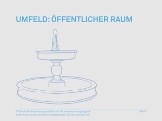 Umfeld: Öffentlicher Raum




Öffentlicher Raum ist grundsätzlich für jedermann zugänglich.      36/47
Jeder kann an der Situation partizipieren. Sie ist nicht privat.
 