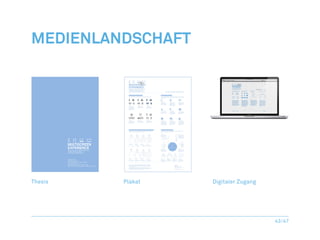 Medienlandschaft




Thesis						   Plakat   Digitaler Zugang




                                           43/47
 