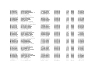 921 SABV6302062E3 SAN JUAN BURGOA VICENTE 71353 E0362120090148 201508 201508 278210 2,800.00 846 09FZS0007L
922 SACA660330EY3 SALAZAR CORDOVA ADRIANA 71151 E0280 00044855 201508 201508 277324 2,800.00 126 09DPR1136I
923 SACA6810144P7 SANCHEZ CEDEÑO MARIA ARACELI 7 2151 E0180 00091481 201508 201508 277657 2,800.00 627 09DJN0017Y
924 SACE730221UV6 SANCHEZ CORTES ELSA 73402 A03E03 00102116 201508 201508 278211 2,800.00 846 09DES0327L
925 SACG591117BG6 SANCHEZ CRUZ GREGORIA 71151 E0280 00012436 201508 201508 277573 2,800.00 546 09DPR5036K
926 SACG670716EL2 SANCHEZ COQUIS GILBERTO 71151 E0280 00015365 201508 201508 277529 2,800.00 444 09DPR2816V
927 SACM631029R54 SANCHEZ CADENA MONICA PATRICIA 71151 E0280 00970771 201508 201508 277876 2,800.00 753 09DPR1223D
928 SACM680213587 SALAZAR CORTES MAURA 74839 E0464 80390772 201508 201508 278289 2,800.00 935 09DST0039L
929 SACM680821BH4 SAAVEDRA CORTES MONICA 73403 A03E03 00100813 201508 201508 278290 2,800.00 935 09DST0044X
930 SACS6209291AA SANTOS CRUZ SOFIA 71550 E0762220091691 201508 201508 277514 2,800.00 435 09DPR1950U
931 SADM610428GE3 SANTARROSA DURAN MARGARITA 71352 E0362 90090376 201508 201508 278155 2,800.00 844 09DES0005C
932 SAEO640402FW3 SANTANDER EMBRIZ OFELIA ELIZABETH 71352 E0362 10090922 201508 201508 277817 2,800.00 752 09DES0022T
933 SAER5505012RA SALAZAR ESTRADA ROSA MARIA DEL CAR 73305 A03E03 00100161 201508 201508 277944 2,800.00 754 09DML0047R
934 SAFB610729NJ5 SANCHEZ FRANCO BEATRIZ 71352 E0362 20091272 201508 201508 278212 2,800.00 846 09DES4180J
935 SAFE630307BV0 SANCHEZ FRANCO ENRIQUETA 71352 E0362190090618 201508 201508 278213 2,800.00 846 09DES4250O
936 SAFR690724P90 SANCHEZ FRANCO RODOLFO 73402 S01E07 00103013 201508 201508 278037 2,800.00 841 09DES0092O
937 SAFY6407102W4 SALDANA FRAUSTO YOLANDA 73304 A03E03 00100309 201508 201508 277370 2,800.00 200 09APR0052X
938 SAGE6012049P9 SAENZ GARCIA ELSA 71352 E0364120970120 201508 201508 278038 2,800.00 841 09DES0023S
939 SAGM710714GJ9 SANCHEZ GONZALEZ MARISELA 73302 T14E07 00100054 201508 201508 277680 2,800.00 678 09DDI0029G
940 SAHJ7311121G1 SAMANO HERNANDEZ JAIME EDUAR 71352 E0362190090949 201508 201508 277877 2,800.00 753 09DES0287A
941 SAHS650218J97 SANTIAGO HINOJOSA SOLEDAD 73401 A01E07 00100018 201508 201508 277210 2,800.00 2 09AAP0002P
942 SAHV660926UP3 SANDOVAL HERNANDEZ VIRGINIA 73403 A03E03 00100819 201508 201508 278291 2,800.00 935 09FZM0005T
943 SAIB631113GPA SANTOS ISIDRO BRICIA MONICA 71352 E2334 00000997 201508 201508 277878 2,800.00 753 09DES0316F
944 SAME830619233 SANTIAGO MARTINEZ ELOISA IVETH 72151 E0180 00901574 201508 201508 277945 2,800.00 754 09DDI0040C
945 SAMG691018Q72 SANCHEZ MARTINEZ GABRIELA IVONNE 73402 A03E03 00100985 201508 201508 278039 2,800.00 841 09DES0014K
946 SAMI7302201T9 SANCHEZ MARTINEZ IMELDA 73304 S01E07 00104114 201508 201508 277532 2,800.00 446 09DPR2295D
947 SAMR6903127G3 SANCHEZ MONROY ROCIO 71151 E0280 00008647 201508 201508 277879 2,800.00 753 09DPR4229S
948 SAMV690423CV0 SALGADO MARIN VERONICA 71151 E0280 00032505 201508 201508 277946 2,800.00 754 09DPR3000I
949 SAOO640224PP0 SALAZAR OLIVARES OSIRIS ELDA 71151 E0280 00018779 201508 201508 277818 2,800.00 752 09DPR2278N
950 SAPA620302SQ2 SALAZAR PINEDA MARIA ALEJANDRA 73730 E0280 00000504 201508 201508 277241 2,800.00 18 09FUA0335K
951 SAPL660701DC6 SALAS PEREZ MARIA LUISA 71352 E0362 10090085 201508 201508 278214 2,800.00 846 09DES0305Z
952 SARJ691130GN0 SANTOS RAMIREZ JUSTINA DEL R 73402 S01E07 00100483 201508 201508 278079 2,800.00 842 09DES4285D
953 SARY74101193A SANCHEZ RIVERA YOLANDA ITZEL 71937 E7306 50020002 201508 201508 277974 2,800.00 832 09DCE0001F
954 SASA6210044A4 SANCHEZ SANCHEZ ALICIA 71352 E0362 50094138 201508 201508 277732 2,800.00 750 09FZQ0001T
955 SASE630720KQA SANTANA SALINAS MARIA EUGENIA 74839 E0462140391476 201508 201508 278292 2,800.00 935 09DST0061N
956 SATM6411117U5 SANTIAGO TREJO MARTHA 73404 S01E04 00103017 201508 201508 277320 2,800.00 122 09DPR2408Q
957 SATR6312215P2 SANCHEZ TREJO RUBEN 71151 E0280 00042786 201508 201508 277490 2,800.00 423 09DPR0981G
958 SAVS600602U52 SANCHEZ VILLEDA SUSANA 71151 E0280 00980599 201508 201508 277295 2,800.00 108 09DPR2149T
959 SEAF680105IA0 SERRANO ALVAREZ FRANCISCO JA 73304 S01E07 00103999 201508 201508 277303 2,800.00 114 09DPR1717O
960 SEGC680515A44 SERNA GUTIERREZ CONCEPCION EDITH 71352 E0362100090375 201508 201508 278040 2,800.00 841 09DES0066Q
961 SEJR590910GW7 SERRALDE JIMENEZ RAUL 73402 S01E07 00102167 201508 201508 278156 2,800.00 844 09DSN0065Z
962 SEMM670427Q13 SEGURA MONROY MARCELA 73303 A03E03 00100265 201508 201508 277600 2,800.00 600 09AEP0004J
963 SEOS6512038W6 SEGURA ORTEGA SONIA 72151 E0120 00001115 201508 201508 277690 2,800.00 684 09DJN1121Q
964 SERF650304SYA SERRANO ROSAS FEDERICO 71550 E0762 20002496 201508 201508 277549 2,800.00 507 09FIZ0336X
 