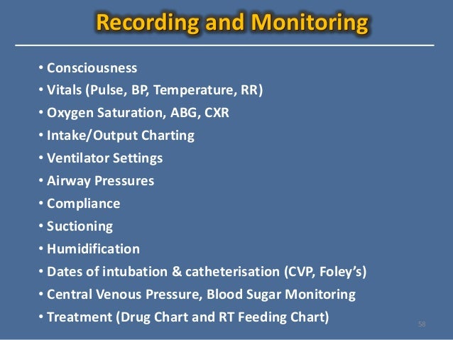 Mechanical Ventilation Chart