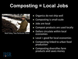 Composting = Local Jobs
 Organics do not ship well
 Composting is small-scale
 Jobs are local
 Compost products are used locally
 Dollars circulate within local
economies
 Local = good for local economies
 Composting linked to urban food
production
 Composting diversifies farm
products and saves money
Ned Foley, Two Particular Acres
 
