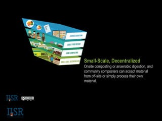 Small-Scale, Decentralized
Onsite composting or anaerobic digestion, and
community composters can accept material
from off-site or simply process their own
material.
 