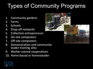 Types of Community Programs
1. Community gardens
2. Farms
3. Schools
4. Drop-off networks
5. Collection entrepreneurs
6. On-site composters
7. Off-site composters
8. Demonstration and community
leader training sites
9. Worker-owned cooperatives
10. Home-based or homesteader hubs
Philly Compost offers pedal-powered
collection service to neighboring restaurants
within a 2-mile radius (Philadelphia)
 