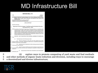 MD Infrastructure Bill
 