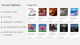 Current Options

•

Interactive maps

•

Live cams

•

Wallpapers- mostly junk

•

Low quality apps, low ratings

•

Mostly free- low volume
downloads

Google Play

 
