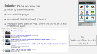 Solution Mt. Fuji interactive map

•
•
•
•

driven by user contributions
supports all languages

access on all devices with web browsers.
interactive game based on map. -unlock the secrets of Mt. Fuji
by starting a quest.

Est
Development Time: 3 months
Cost: 5-20k

 