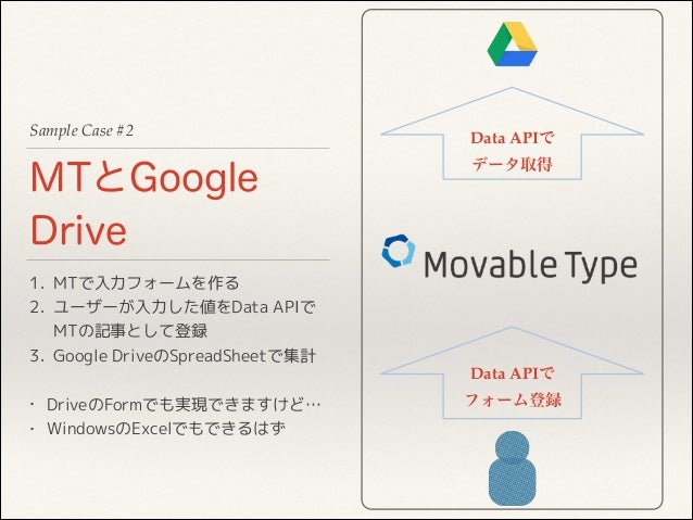 Mtとクラウドと私