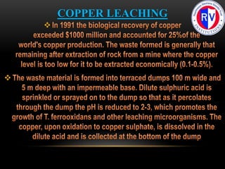 COPPER LEACHING


 