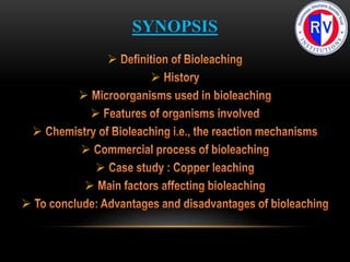 SYNOPSIS









 