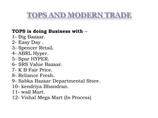 TOPS is doing Business with –
1- Big Bazaar.
2- Easy Day .
3- Spencer Retail.
4- ABRL Hyper.
5- Spar HYPER.
6- SRS Value Bazaar.
7- K B Fair Price.
8- Reliance Fresh.
9- Sabka Bazaar Departmental Store.
10- kendriya Bhandran.
11- wall Mart.
12- Vishal Mega Mart (In Process)
 