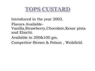  Introduced in the year 2003.
 Flavors Available-
Vanilla,Strawberry,Chocolate,Kesar pista
and Elaichi.
 Available in 200&100 gm.
 Competitor-Brown & Polson , Weikfield.
 