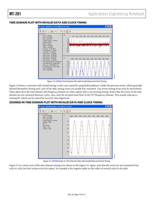 MT-201 Applications Engineering Notebook
Rev. A | Page 10 of 12
TIME DOMAIN PLOT WITH INVALID DATA AND CLOCK TIMING
Figure 14. AD9268 Time Domain Plot with Invalid Data and Clock Timing
Figure 14 shows a converter with invalid timing, in this case caused by setup/hold problems. Unlike the previous errors, which generally
showed themselves during each cycle of the data, timing errors are usually less consistent. Less severe timing errors may be intermittent.
These plots show the time domain and frequency domain of a data capture that is not meeting timing. Notice that the errors in the time
domain are not consistent between cycles. Also, note the elevated noise floor in the FFT/frequency domain. This usually indicates a
missing bit, which can be caused by incorrect time alignment.
ZOOMED-IN TIME DOMAIN PLOT WITH INVALID DATA AND CLOCK TIMING
Figure 15. AD9268 Zoom-In Time Domain Plot with Invalid Data and Clock Timing
Figure 15 is a closer view of the time domain timing error shown in the Figure 14. Again, note that the errors are not consistent from
cycle to cycle, but that certain errors do repeat. An example is the negative spike on the valley of several cycles in this plot.
10339-01410339-015
 