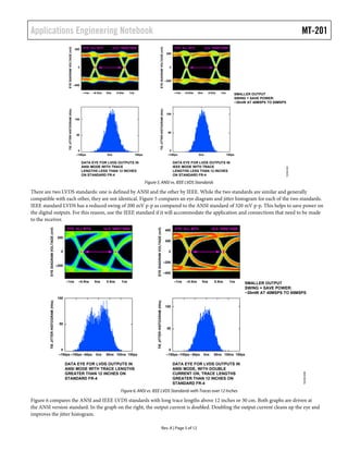 Applications Engineering Notebook MT-201
Rev. A | Page 5 of 12
Figure 5. ANSI vs. IEEE LVDS Standards
There are two LVDS standards: one is defined by ANSI and the other by IEEE. While the two standards are similar and generally
compatible with each other, they are not identical. Figure 5 compares an eye diagram and jitter histogram for each of the two standards.
IEEE standard LVDS has a reduced swing of 200 mV p-p as compared to the ANSI standard of 320 mV p-p. This helps to save power on
the digital outputs. For this reason, use the IEEE standard if it will accommodate the application and connections that need to be made
to the receiver.
Figure 6. ANSI vs. IEEE LVDS Standards with Traces over 12 Inches
Figure 6 compares the ANSI and IEEE LVDS standards with long trace lengths above 12 inches or 30 cm. Both graphs are driven at
the ANSI version standard. In the graph on the right, the output current is doubled. Doubling the output current cleans up the eye and
improves the jitter histogram.
SMALLER OUTPUT
SWING = SAVE POWER:
~30mW AT 40MSPS TO 65MSPS
DATA EYE FOR LVDS OUTPUTS IN
ANSI MODE WITH TRACE
LENGTHS LESS THAN 12 INCHES
ON STANDARD FR-4
DATA EYE FOR LVDS OUTPUTS IN
IEEE MODE WITH TRACE
LENGTHS LESS THAN 12 INCHES
ON STANDARD FR-4
EYEDIAGRAMVOLTAGE(mV)
500 EYE: ALL BITS ULS: 10000/15600
–500
–1ns –0.5ns 0ns 0.5ns 1ns
0
EYEDIAGRAMVOLTAGE(mV)
EYE: ALL BITS ULS: 10000/15596
200
–200
–1ns –0.5ns 0ns 0.5ns 1ns
0
TIEJITTERHISTOGRAM(Hits)
100
0
–100ps 0ns 100ps
50
TIEJITTERHISTOGRAM(Hits)
100
0
–100ps 0ns 100ps
50
10339-005
SMALLER OUTPUT
SWING = SAVE POWER:
~30mW AT 40MSPS TO 65MSPS
DATA EYE FOR LVDS OUTPUTS IN
ANSI MODE WITH TRACE LENGTHS
GREATER THAN 12 INCHES ON
STANDARD FR-4
DATA EYE FOR LVDS OUTPUTS IN
ANSI MODE, WITH DOUBLE
CURRENT ON, TRACE LENGTHS
GREATER THAN 12 INCHES ON
STANDARD FR-4
EYEDIAGRAMVOLTAGE(mV)
200
EYE: ALL BITS ULS: 9600/15600
–200
–1ns –0.5ns 0ns 0.5ns 1ns
0
EYEDIAGRAMVOLTAGE(mV)
EYE: ALL BITS ULS: 9599/15599
200
400
–200
–400
–1ns –0.5ns 0ns 0.5ns 1ns
0
TIEJITTERHISTOGRAM(Hits)
100
0
50
TIEJITTERHISTOGRAM(Hits)
100
0
–150ps –100ps –50ps 0ns 50ns 100ns 150ps–150ps –100ps –50ps 0ns 50ns 100ns 150ps
50
10339-006
 
