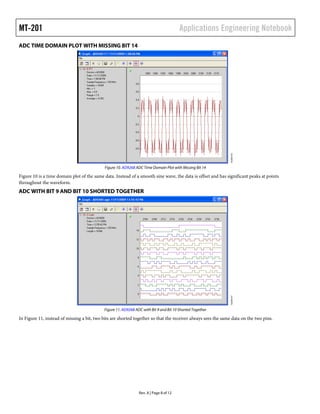 MT-201 Applications Engineering Notebook
Rev. A | Page 8 of 12
ADC TIME DOMAIN PLOT WITH MISSING BIT 14
Figure 10. AD9268 ADC Time Domain Plot with Missing Bit 14
Figure 10 is a time domain plot of the same data. Instead of a smooth sine wave, the data is offset and has significant peaks at points
throughout the waveform.
ADC WITH BIT 9 AND BIT 10 SHORTED TOGETHER
Figure 11. AD9268 ADC with Bit 9 and Bit 10 Shorted Together
In Figure 11, instead of missing a bit, two bits are shorted together so that the receiver always sees the same data on the two pins.
10339-01010339-011
 
