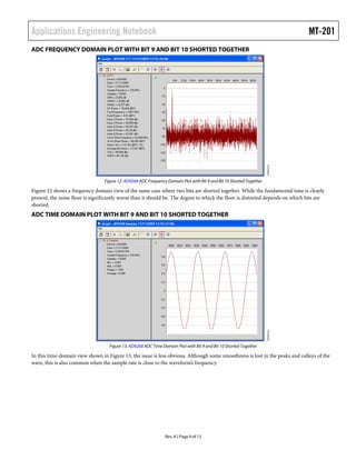 Applications Engineering Notebook MT-201
Rev. A | Page 9 of 12
ADC FREQUENCY DOMAIN PLOT WITH BIT 9 AND BIT 10 SHORTED TOGETHER
Figure 12. AD9268 ADC Frequency Domain Plot with Bit 9 and Bit 10 Shorted Together
Figure 12 shows a frequency domain view of the same case where two bits are shorted together. While the fundamental tone is clearly
present, the noise floor is significantly worse than it should be. The degree to which the floor is distorted depends on which bits are
shorted.
ADC TIME DOMAIN PLOT WITH BIT 9 AND BIT 10 SHORTED TOGETHER
Figure 13. AD9268 ADC Time Domain Plot with Bit 9 and Bit 10 Shorted Together
In this time-domain view shown in Figure 13, the issue is less obvious. Although some smoothness is lost in the peaks and valleys of the
wave, this is also common when the sample rate is close to the waveform’s frequency.
10339-01210339-013
 