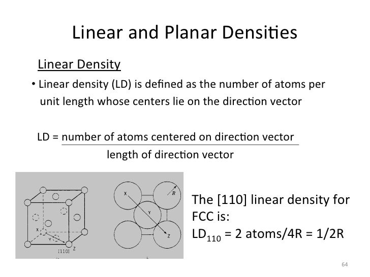 Mt 201 b material science new