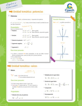 Unidad temática: potencias
Potencias
Función Potencia

an donde a se denomina base y n exponente de la potencia

f(x) = xn , su gráfica asociada es:

an = a • a • a • a • a •… • a, n veces, es decir la base se repite la cantidad de veces
que diga el exponente.

Propiedades:

Potencias

n par
y

Sean a y b distintos de cero
•	Producto:	
an • am	= an + m	 (Bases iguales)
		
an • bn	= ( a • b)n	 (Bases diferentes, exponentes iguales)

•	División:	
		

an : am	= an – m	 (Bases iguales)
an : bn	 = (a : b)n	 (Bases diferentes, exponentes iguales)

•	Potencia de potencia:	

Matemática

y
gebra es
Ál
on
unci
F

x

(an)m	 = an · m

•	Exponente negativo:	
•	Exponente 0:	

a– n	 =

1
( a ) = a1

n impar

n

n

y

a0	 = 1

Para tener presente:
•	La

adición y sustracción NO tienen propiedades, en este caso debes reconocer
términos semejantes para sumar y/o restar, de lo contrario factorizar.
•	00 es indeterminado.
•	(– 1)n = 1, si n es par.
	 (– 1)n = – 1, si n es impar.

x

Unidad temática: raíces
raíces

m

�xn

	

donde,	 m es índice de la raíz
xn es la cantidad subradical de la raíz

Para tener presente:
•	El índice siempre debe ser mayor o igual a dos.
•	Si m es par, xn siempre debe ser ≥ 0, de lo contrario su

resultado NO pertenece al conjunto de los números reales
(IR).

q

n

n

• �b = �a • b , n ≠ 0

•	División de igual índice
n

n
n
n
�a =
	 �a : �b = �a : b, o bien, n
�b

•	Composición
n

•	Relación de la raíz y la potencia
p

n

	 �a

n

	 a • �b = �an • b ; n

Propiedades

	 �aq = a p ; p

•	Multiplicación de igual índice

≠0

≠0

•	Descomposición
n

n

	 �an • b = a • �b ; n

≠0

a
�b ; n ≠ 0
n

DIPCANMTA07002V1

Raíces

 