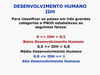 DESENVOLVIMENTO HUMANO IDH Para classificar os países em três grandes categorias o PNUD estabeleceu as seguintes faixas: 0 <= IDH < 0,5 Baixo Desenvolvimento Humano 0,5 <= IDH < 0,8 Médio Desenvolvimento Humano 0,8 <= IDH =< 1 Alto Desenvolvimento Humano 
