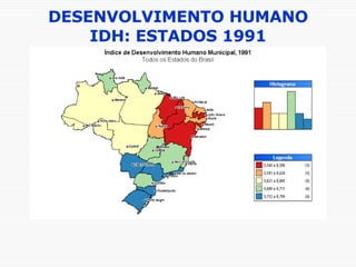 DESENVOLVIMENTO HUMANO IDH: ESTADOS 1991 