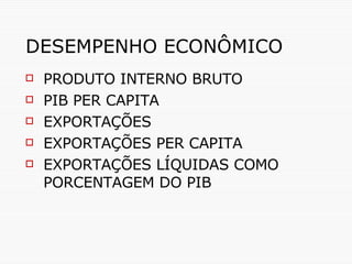 DESEMPENHO ECONÔMICO PRODUTO INTERNO BRUTO PIB PER CAPITA EXPORTAÇÕES EXPORTAÇÕES PER CAPITA EXPORTAÇÕES LÍQUIDAS COMO PORCENTAGEM DO PIB 