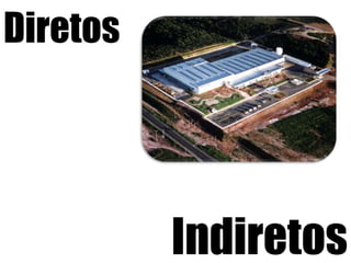 DiretosIndiretos