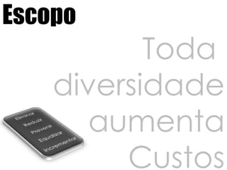 EscopoToda diversidadeaumentaCustosEliminarReduzirPrevenirEqualizarIncrementar