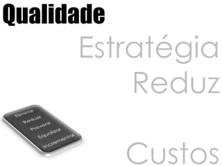 QualidadeEstratégia ReduzCustosEliminarReduzirPrevenirEqualizarIncrementar