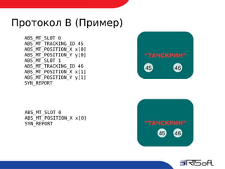 Протокол B (Пример)
       ABS_MT_SLOT 0
       ABS_MT_TRACKING_ID 45
       ABS_MT_POSITION_X x[0]
       ABS_MT_POSITION_Y y[0]   “ТАЧСКРИН”
       ABS_MT_SLOT 1
       ABS_MT_TRACKING_ID 46    45        46
       ABS_MT_POSITION_X x[1]
       ABS_MT_POSITION_Y y[1]
       SYN_REPORT




       ABS_MT_SLOT 0
       ABS_MT_POSITION_X x[0]
       SYN_REPORT               “ТАЧСКРИН”
                                     45   46




13
 