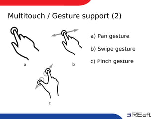 Multitouch / Gesture support (2)

                           a) Pan gesture

                           b) Swipe gesture

                           c) Pinch gesture




4
 