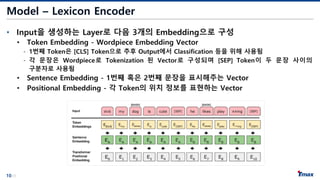10/21
Model – Lexicon Encoder
• Input을 생성하는 Layer로 다음 3개의 Embedding으로 구성
• Token Embedding - Wordpiece Embedding Vector
- 1번째 Token은 [CLS] Token으로 추후 Output에서 Classification 등을 위해 사용됨
- 각 문장은 Wordpiece로 Tokenization 된 Vector로 구성되며 [SEP] Token이 두 문장 사이의
구분자로 사용됨
• Sentence Embedding - 1번째 혹은 2번째 문장을 표시해주는 Vector
• Positional Embedding - 각 Token의 위치 정보를 표현하는 Vector
 