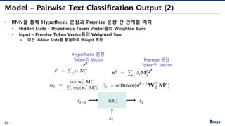 15/21
Model – Pairwise Text Classification Output (2)
• RNN을 통해 Hypothesis 문장과 Premise 문장 간 관계를 예측
• Hidden State – Hypothesis Token Vector들의 Weighted Sum
• Input – Premise Token Vector들의 Weighted Sum
• 이전 Hidden State를 활용하여 Weight 계산
GRU!"#$ !"
%"
Hypothesis 문장
Token의 Vector Premise 문장
Token의 Vector
 