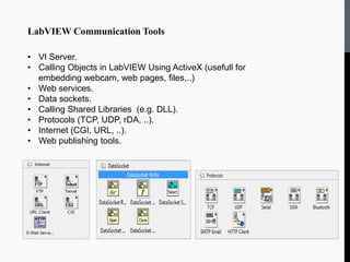 GOLC 2012 - On Standardizing the Management of LabVIEW-based Remote ...