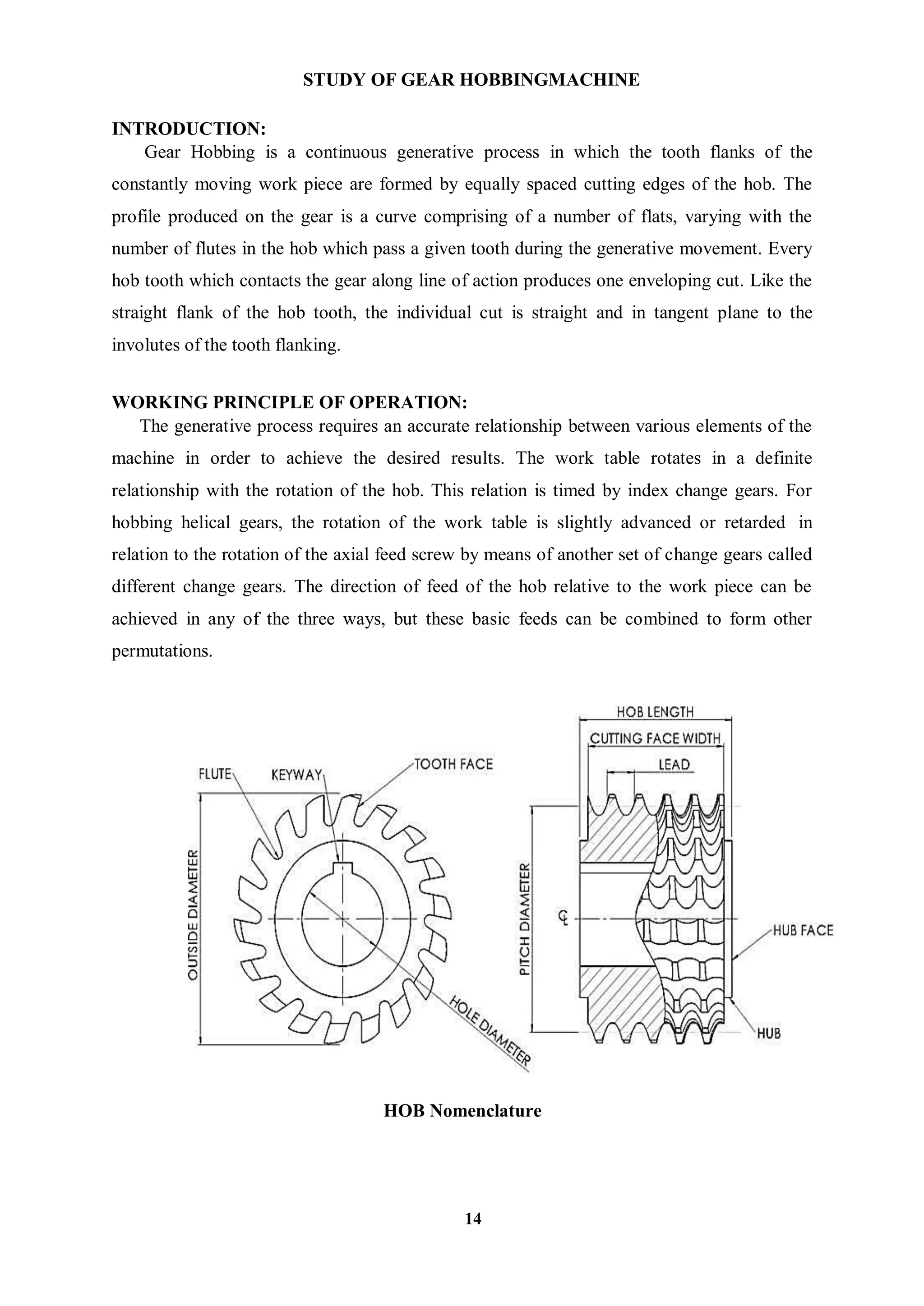 14
STUDY OF GEAR HOBBINGMACHINE
INTRODUCTION:
Gear Hobbing is a continuous generative process in which the tooth flanks of the
constantly moving work piece are formed by equally spaced cutting edges of the hob. The
profile produced on the gear is a curve comprising of a number of flats, varying with the
number of flutes in the hob which pass a given tooth during the generative movement. Every
hob tooth which contacts the gear along line of action produces one enveloping cut. Like the
straight flank of the hob tooth, the individual cut is straight and in tangent plane to the
involutes of the tooth flanking.
WORKING PRINCIPLE OF OPERATION:
The generative process requires an accurate relationship between various elements of the
machine in order to achieve the desired results. The work table rotates in a definite
relationship with the rotation of the hob. This relation is timed by index change gears. For
hobbing helical gears, the rotation of the work table is slightly advanced or retarded in
relation to the rotation of the axial feed screw by means of another set of change gears called
different change gears. The direction of feed of the hob relative to the work piece can be
achieved in any of the three ways, but these basic feeds can be combined to form other
permutations.
HOB Nomenclature
 