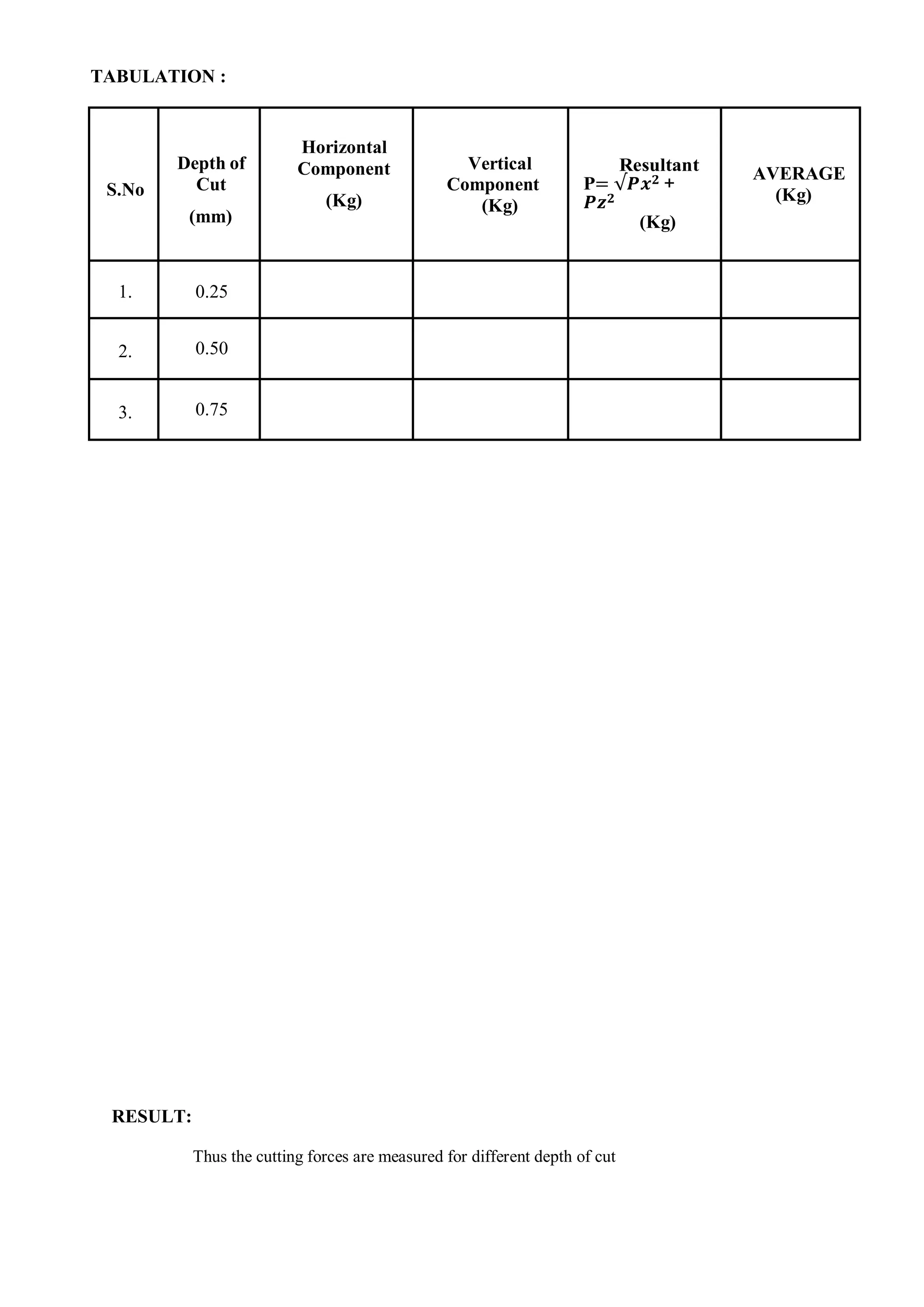 TABULATION :
S.No
Depth of
Cut
(mm)
Horizontal
Component
(Kg)
Vertical
Component
(Kg)
Resultant
P= √𝑷𝒙𝟐 +
𝑷𝒛𝟐
(Kg)
AVERAGE
(Kg)
1. 0.25
2. 0.50
3. 0.75
RESULT:
Thus the cutting forces are measured for different depth of cut
 