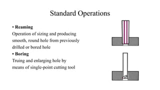 Standard Operations
• Reaming
Operation of sizing and producing
smooth, round hole from previously
drilled or bored hole
• Boring
Truing and enlarging hole by
means of single-point cutting tool
 