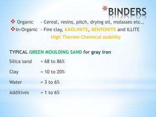 *
 Organic - Cereal, resins, pitch, drying oil, molasses etc.,
In-Organic - Fire clay, KAOLINITE, BENTONITE and ILLITE
High Thermo Chemical stability
TYPICAL GREEN MOULDING SAND for gray iron
Silica sand = 68 to 86%
Clay = 10 to 20%
Water = 3 to 6%
Additives = 1 to 6%
 