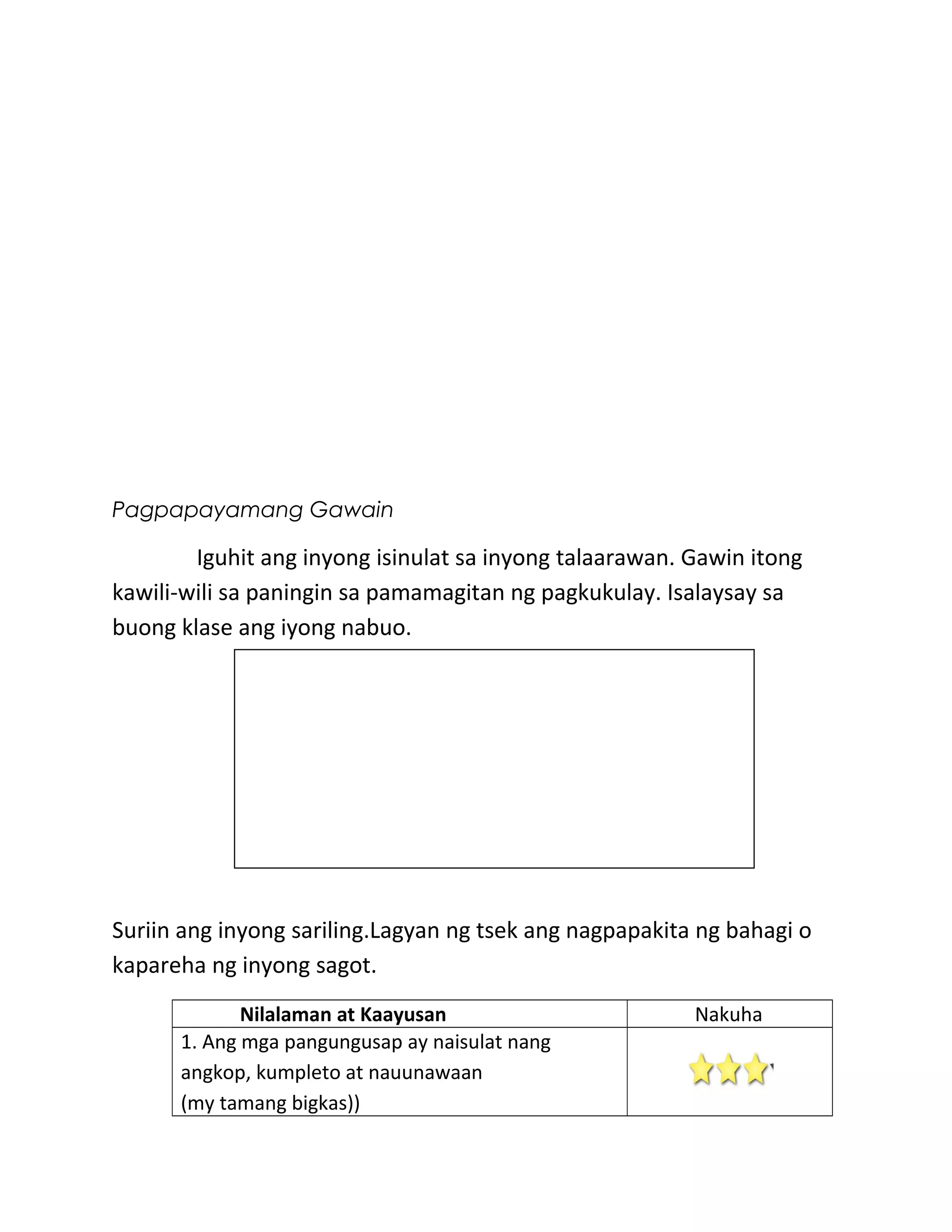 Pagpapayamang Gawain
Iguhit ang inyong isinulat sa inyong talaarawan. Gawin itong
kawili-wili sa paningin sa pamamagitan ng pagkukulay. Isalaysay sa
buong klase ang iyong nabuo.
Suriin ang inyong sariling.Lagyan ng tsek ang nagpapakita ng bahagi o
kapareha ng inyong sagot.
Nilalaman at Kaayusan Nakuha
1. Ang mga pangungusap ay naisulat nang
angkop, kumpleto at nauunawaan
(my tamang bigkas))
 