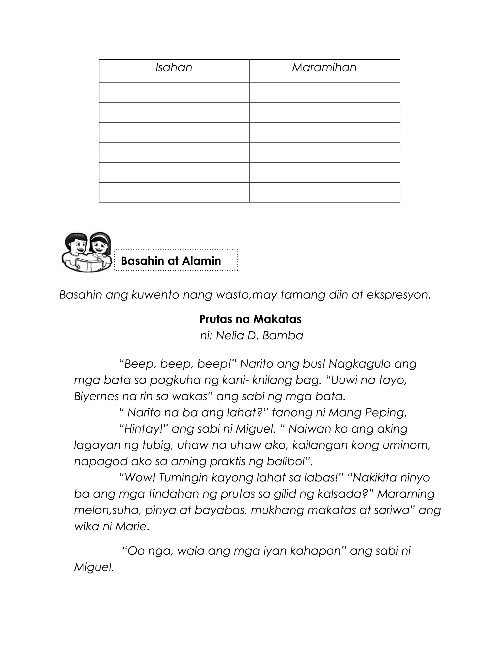 Isahan Maramihan
Basahin ang kuwento nang wasto,may tamang diin at ekspresyon.
Prutas na Makatas
ni: Nelia D. Bamba
“Beep, beep, beep!” Narito ang bus! Nagkagulo ang
mga bata sa pagkuha ng kani- knilang bag. “Uuwi na tayo,
Biyernes na rin sa wakas” ang sabi ng mga bata.
“ Narito na ba ang lahat?” tanong ni Mang Peping.
“Hintay!” ang sabi ni Miguel. “ Naiwan ko ang aking
lagayan ng tubig, uhaw na uhaw ako, kailangan kong uminom,
napagod ako sa aming praktis ng balibol”.
“Wow! Tumingin kayong lahat sa labas!” “Nakikita ninyo
ba ang mga tindahan ng prutas sa gilid ng kalsada?” Maraming
melon,suha, pinya at bayabas, mukhang makatas at sariwa” ang
wika ni Marie.
“Oo nga, wala ang mga iyan kahapon” ang sabi ni
Miguel.
Basahin at Alamin
 