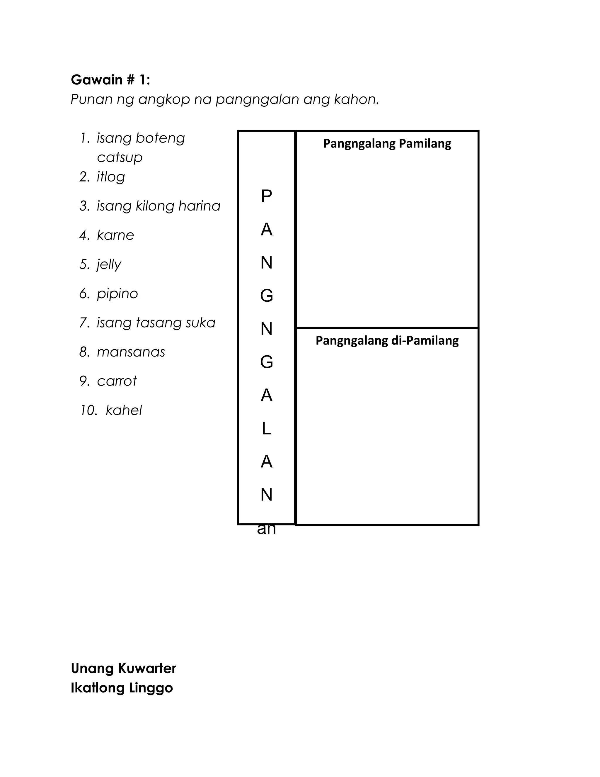 Gawain # 1:
Punan ng angkop na pangngalan ang kahon.
1. isang boteng
catsup
2. itlog
3. isang kilong harina
4. karne
5. jelly
6. pipino
7. isang tasang suka
8. mansanas
9. carrot
10. kahel
Unang Kuwarter
Ikatlong Linggo
P
A
N
G
N
G
A
L
A
N
an
Pangngalang Pamilang
Pangngalang di-Pamilang
 