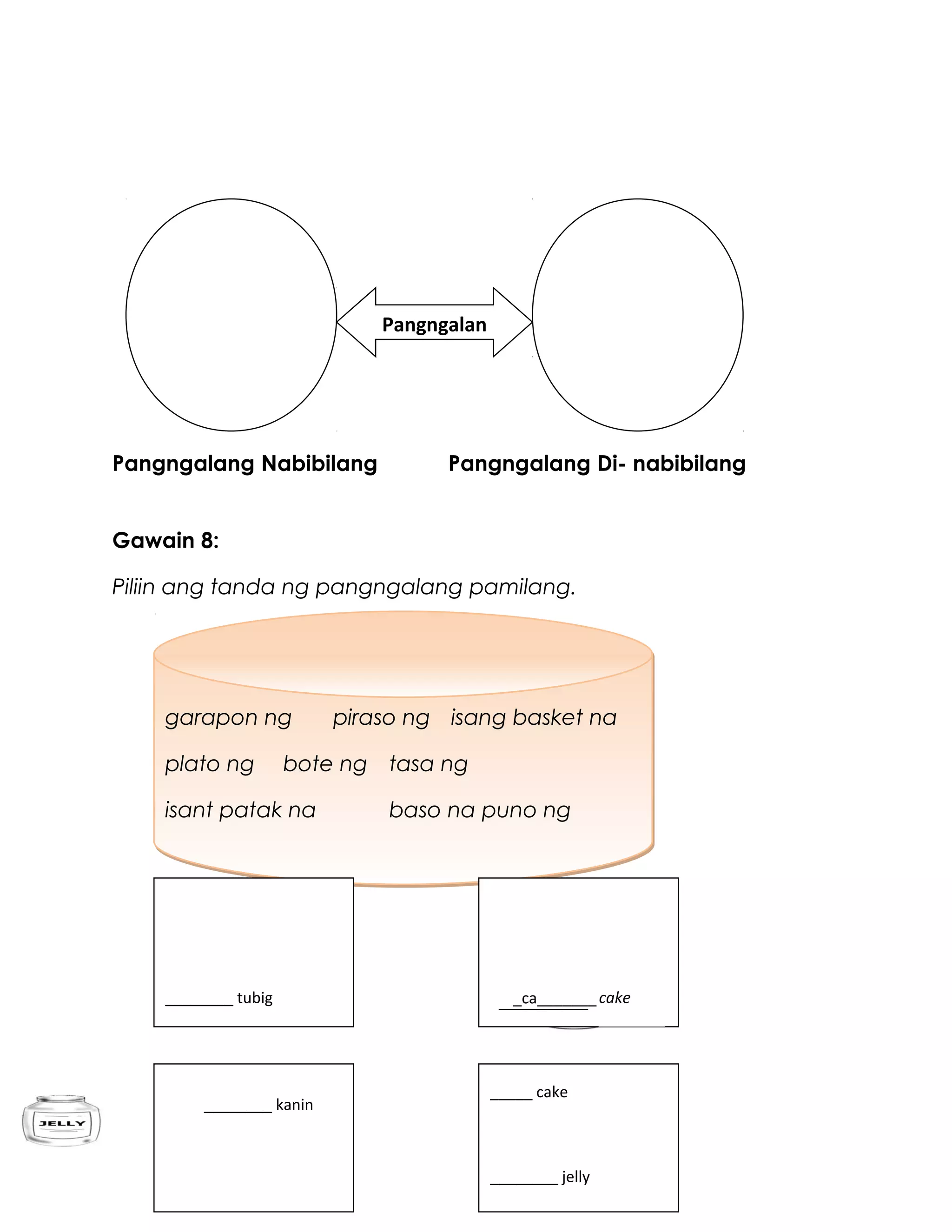 Pangngalang Nabibilang Pangngalang Di- nabibilang
Gawain 8:
Piliin ang tanda ng pangngalang pamilang.
Pangngalan
garapon ng piraso ng isang basket na
plato ng bote ng tasa ng
isant patak na baso na puno ng
garapon ng piraso ng isang basket na
plato ng bote ng tasa ng
isant patak na baso na puno ng
________ tubig
________ jelly
________ kanin
_ca_______ c cake
_____ cake
cake
 