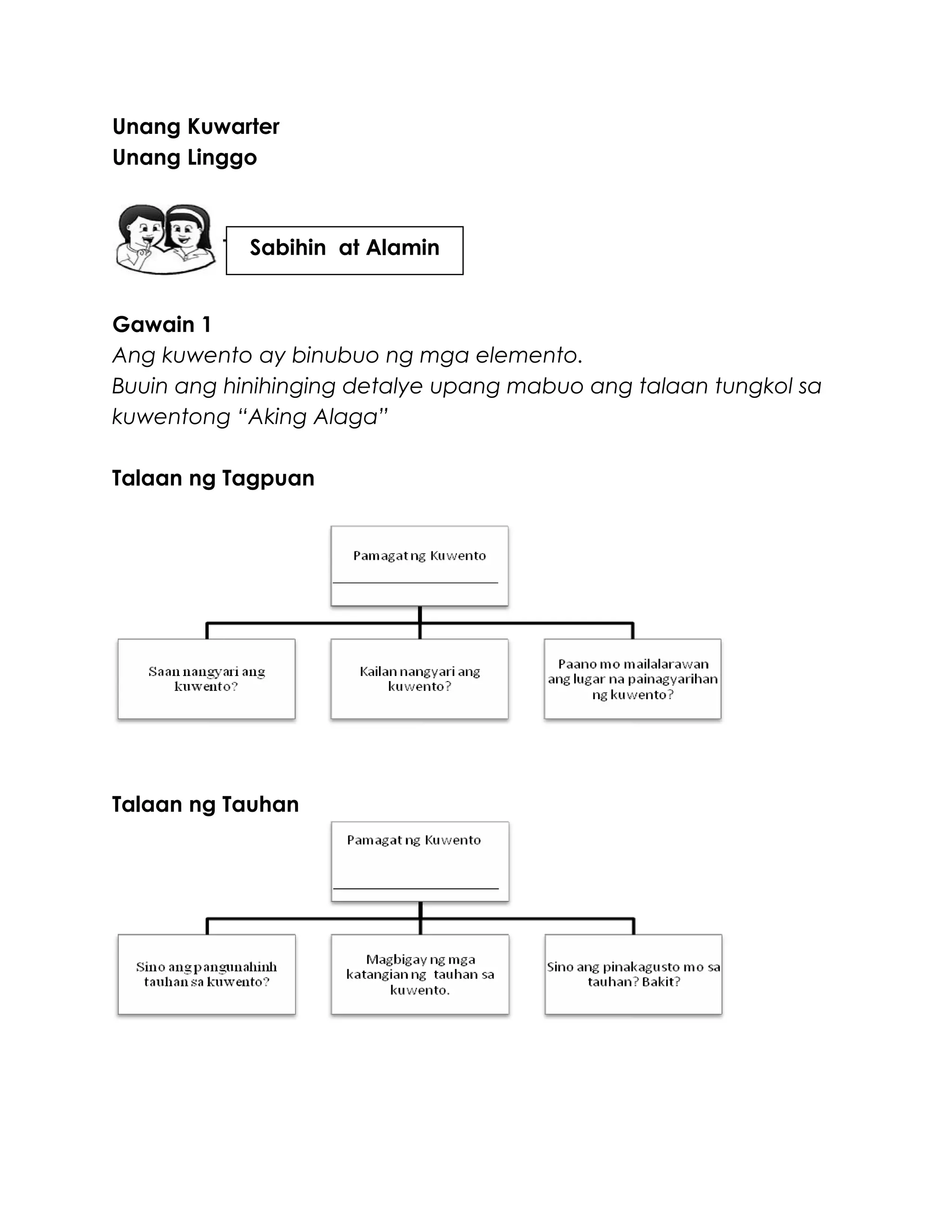 Unang Kuwarter
Unang Linggo
Gawain 1
Ang kuwento ay binubuo ng mga elemento.
Buuin ang hinihinging detalye upang mabuo ang talaan tungkol sa
kuwentong “Aking Alaga”
Talaan ng Tagpuan
Talaan ng Tauhan
Sabihin at Alamin
 