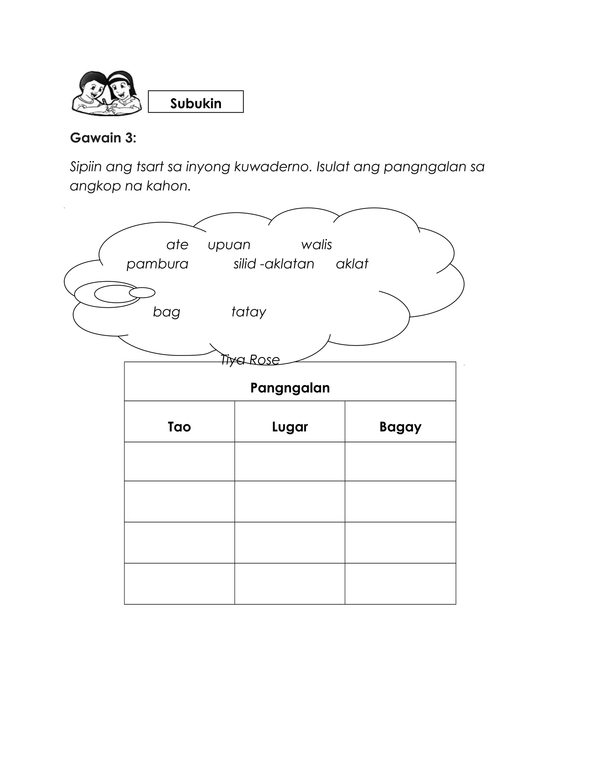 Gawain 3:
Sipiin ang tsart sa inyong kuwaderno. Isulat ang pangngalan sa
angkop na kahon.
Pangngalan
Tao Lugar Bagay
ate upuan walis
pambura silid -aklatan aklat
bag tatay
Tiya Rose
Subukin
 
